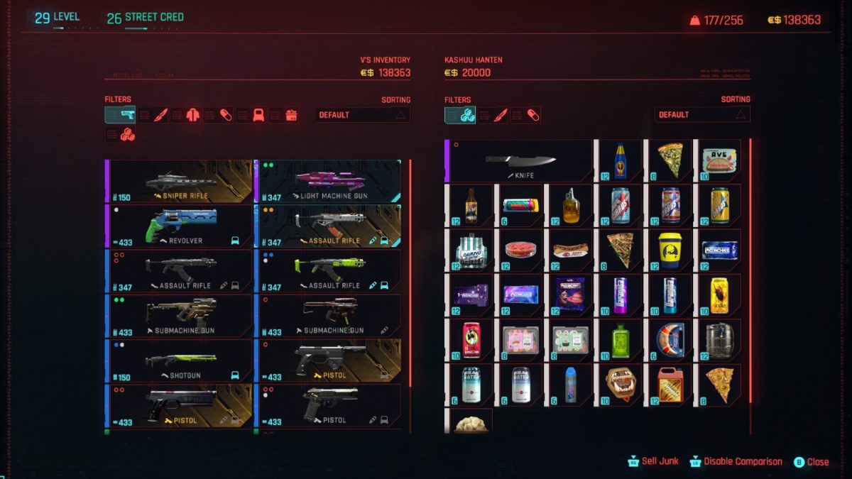 Inventário de fornecedores de alimentos Cyberpunk 2077