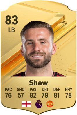 Luke Shaw na EA FC 24