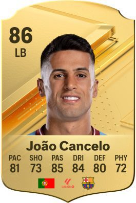 João Cancelo na EA FC 24