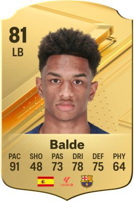 Alejandro Balde no EA FC 24