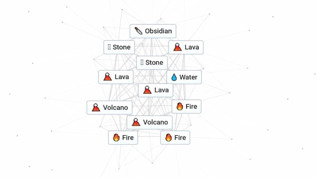 Artesanato Infinito Como Fazer Obsidiana Usando Elementos