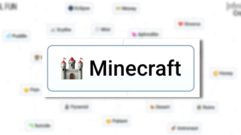 Como obter o Minecraft no Infinite Craft