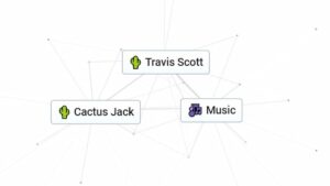 Comente o fabricante Travis Scott em Infinite Craft