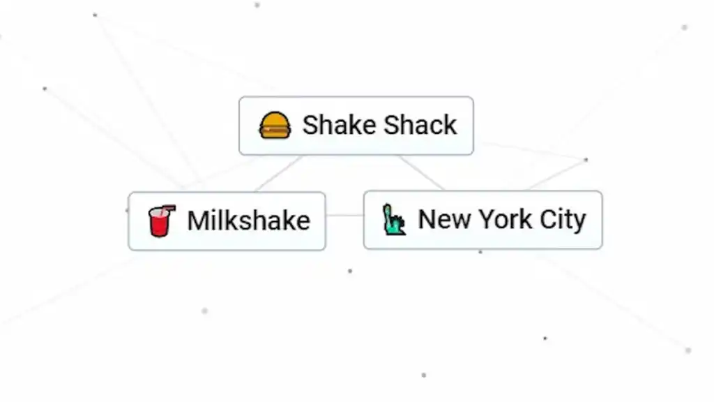 Recette Shake Shack artesanal infini