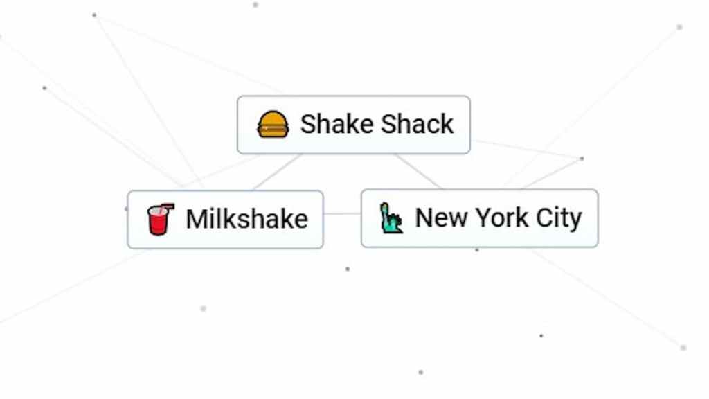 Receita de Shake Shack artesanato infinito