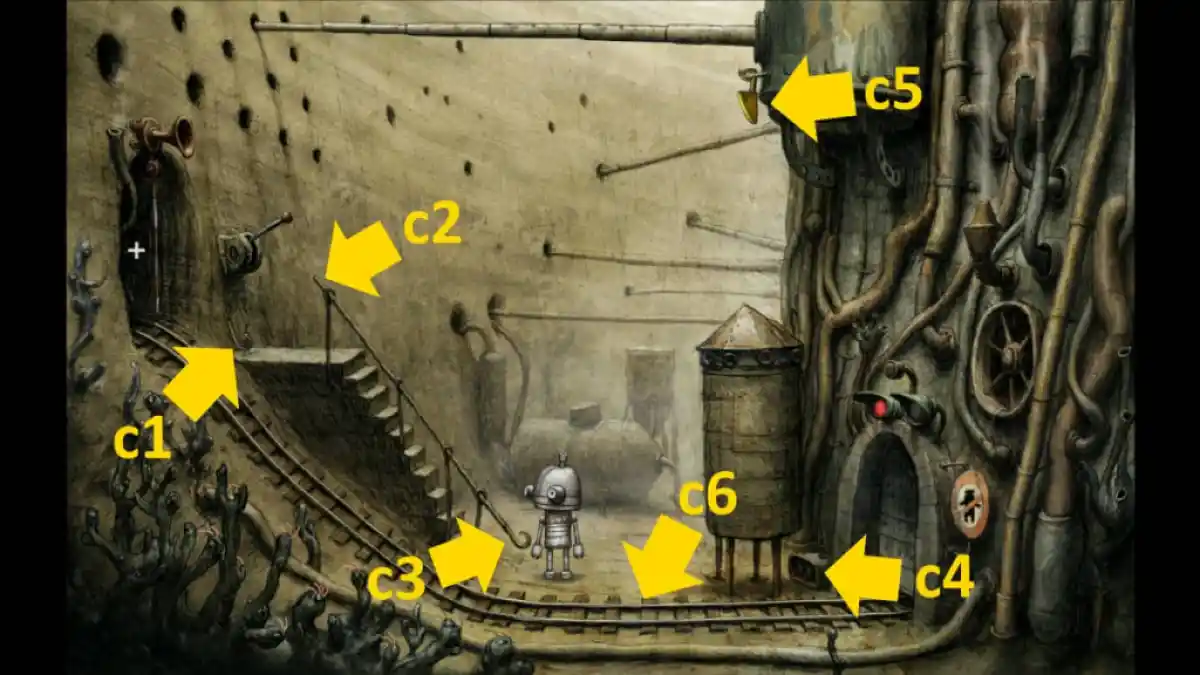 Captura de tela do passo a passo do Machinarium das localizações dos itens ferroviários