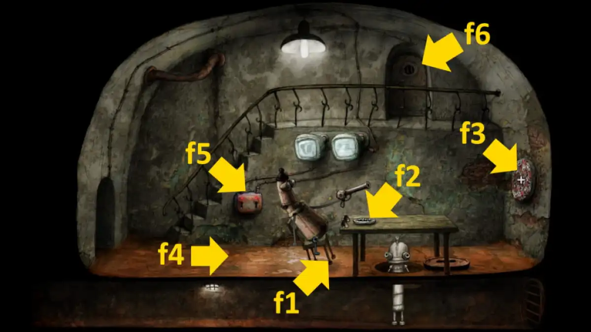 Captura de tela do passo a passo do Machinarium das localizações dos itens do guarda da prisão