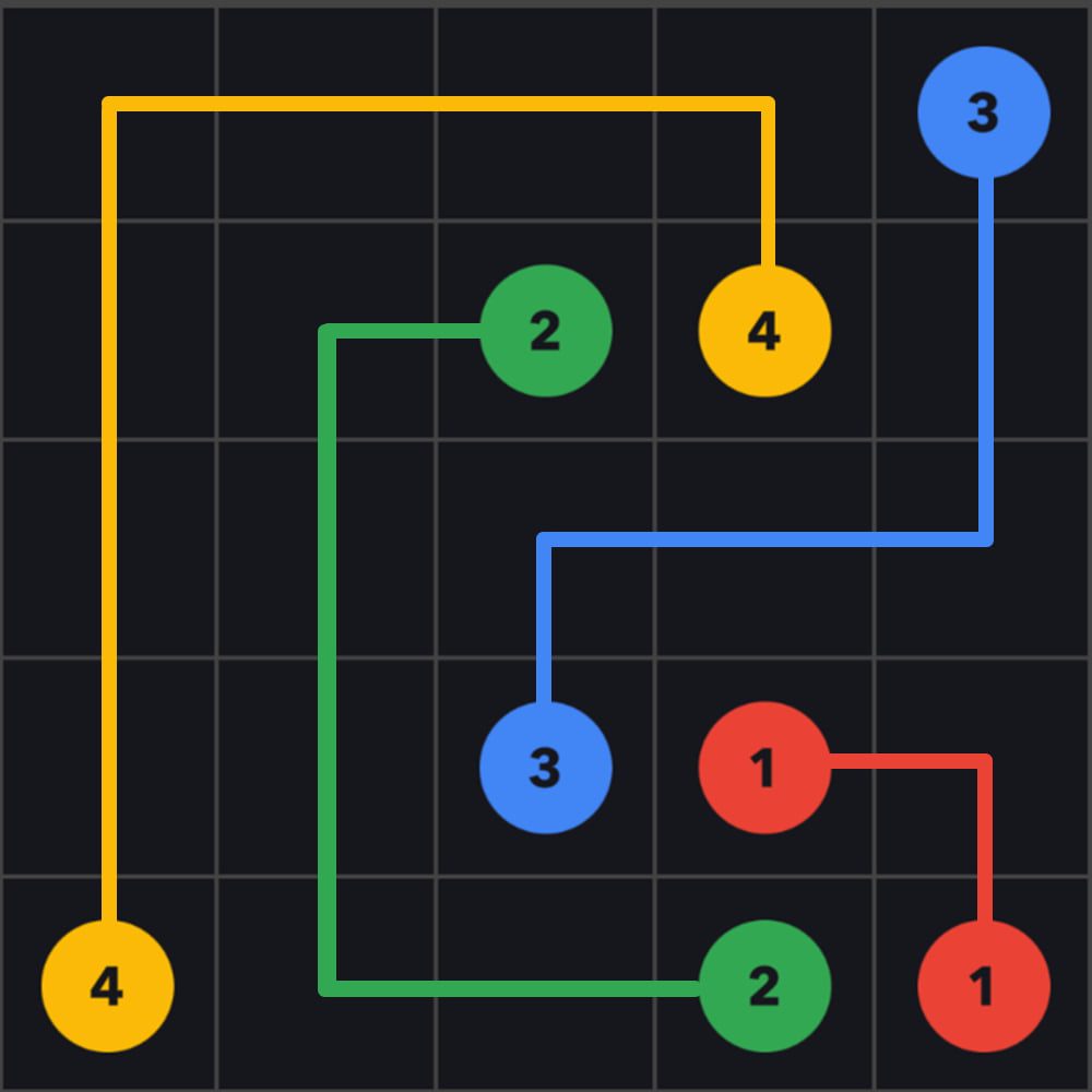 Guia de infiltração de servidor de agente secreto BitLife: todos os layouts de firewall e respostas de senha