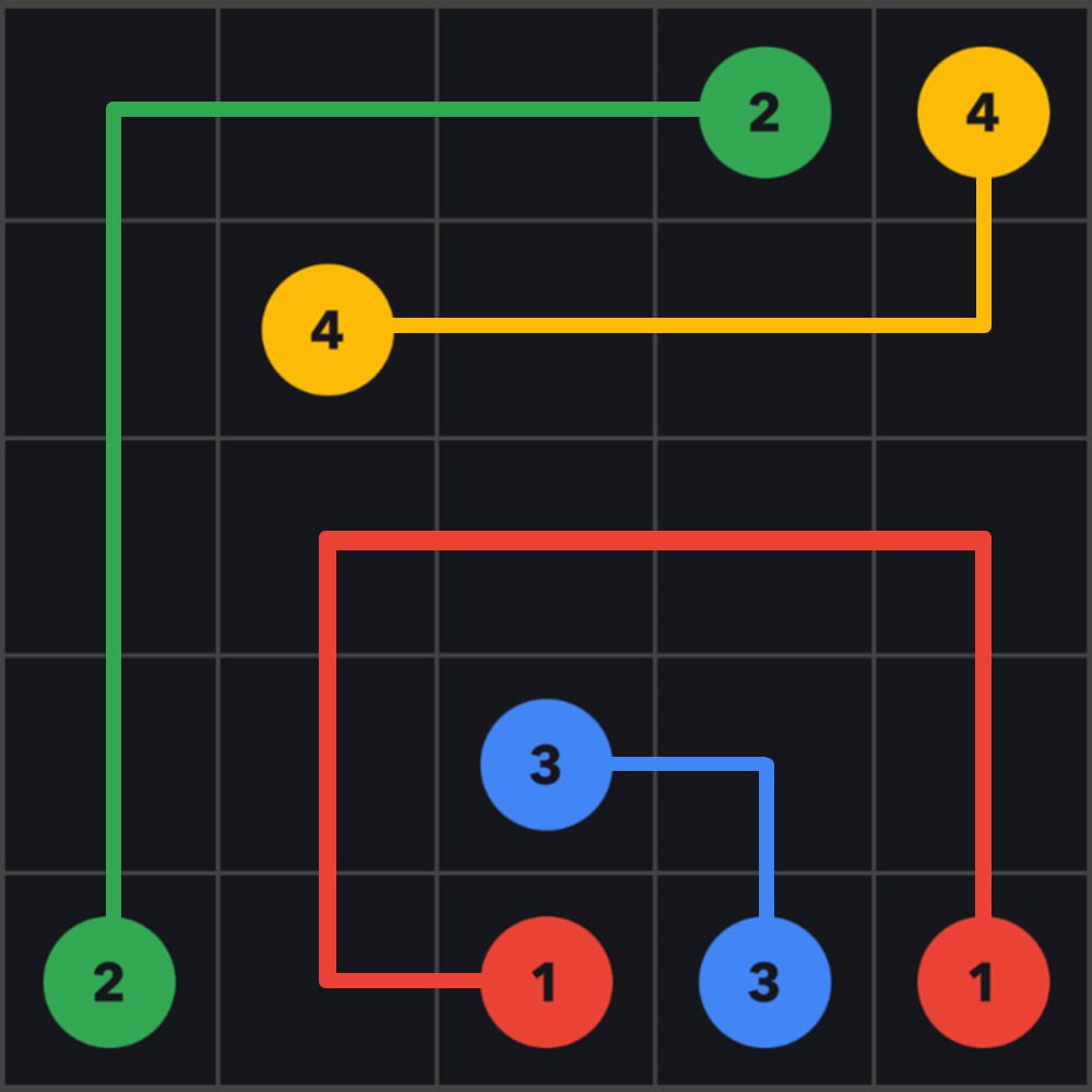 Guia de infiltração de servidor de agente secreto BitLife: todos os layouts de firewall e respostas de senha