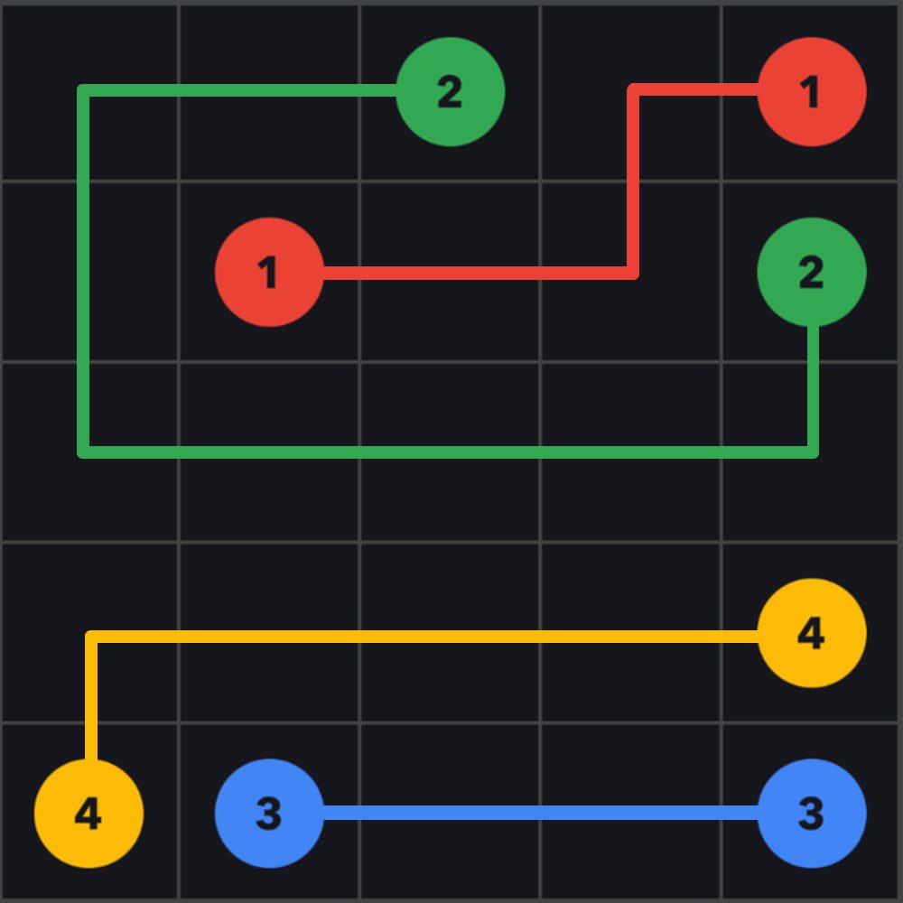 Guia de infiltração de servidor de agente secreto BitLife: todos os layouts de firewall e respostas de senha