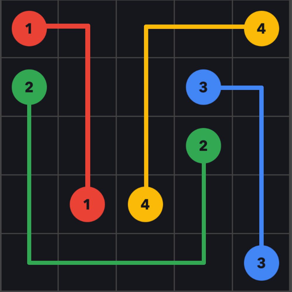 Guia de infiltração de servidor de agente secreto BitLife: todos os layouts de firewall e respostas de senha