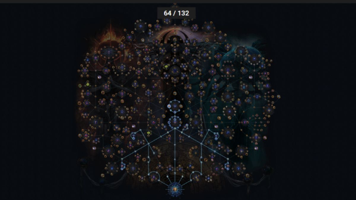 Atlas Skill Tree para mapas e habilidades com Scarabs no Path of Exile