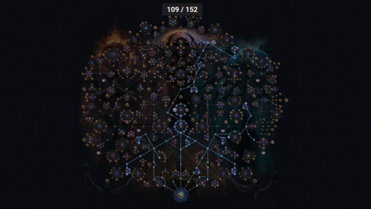 Mapa Atlas Skill Tree e corrida de habilidades no Path of Exile