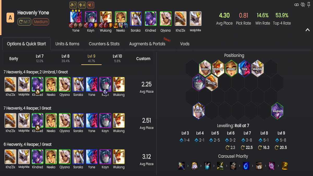 mesa de comp tft celestial yone