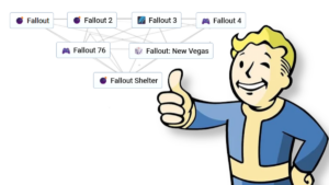 Comente crie cada jogo Fallout no Infinite Craft