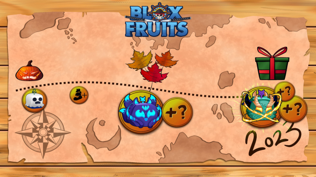 Folha de rota da fonte de Blox Fruits Dragon