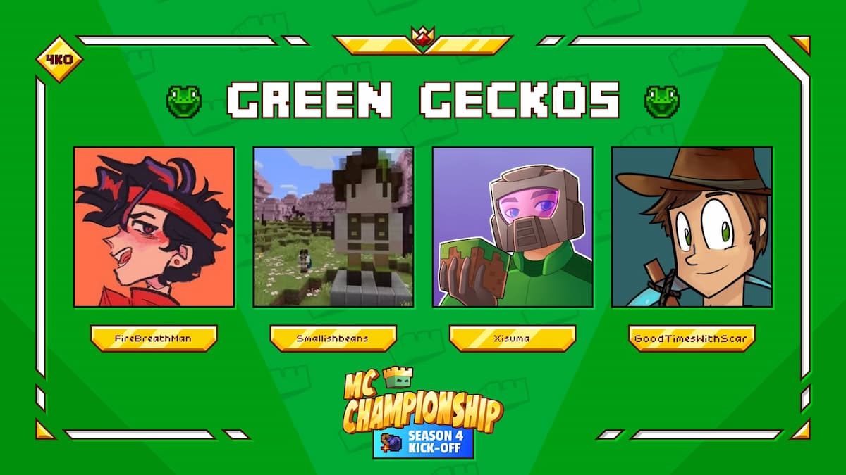 A equipe Green Geckos para a 4ª temporada do MC Championships.