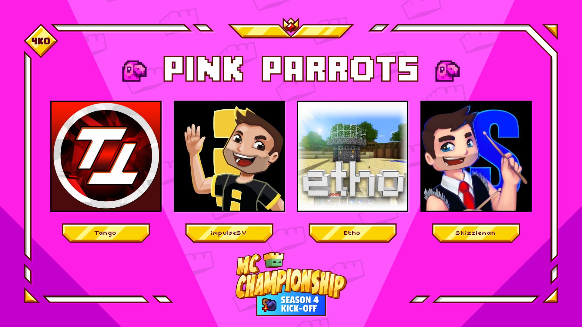 A equipe Pink Parrots para a 4ª temporada do MC Championships.