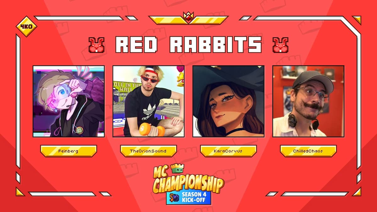 A equipe Red Rabbit para a 4ª temporada do MC Championships.