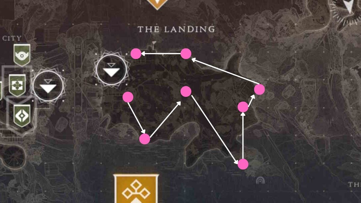 Todas as localizações de penas em Landing in Destiny 2