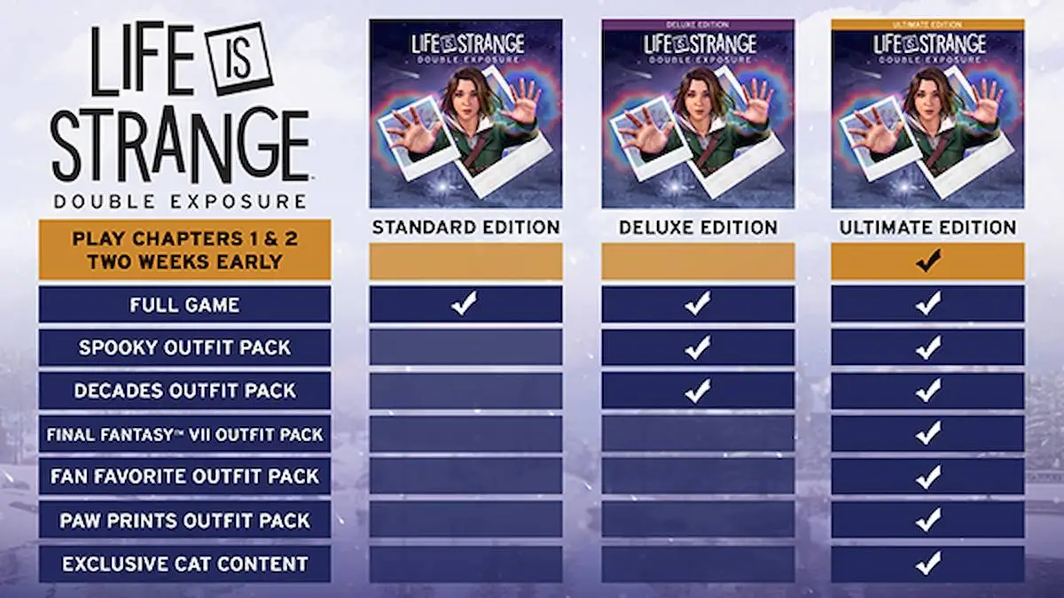 Uma comparação das diferentes edições do jogo Life is Strange: Double Exposure.