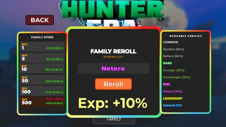 Roblox Hunter Era Families