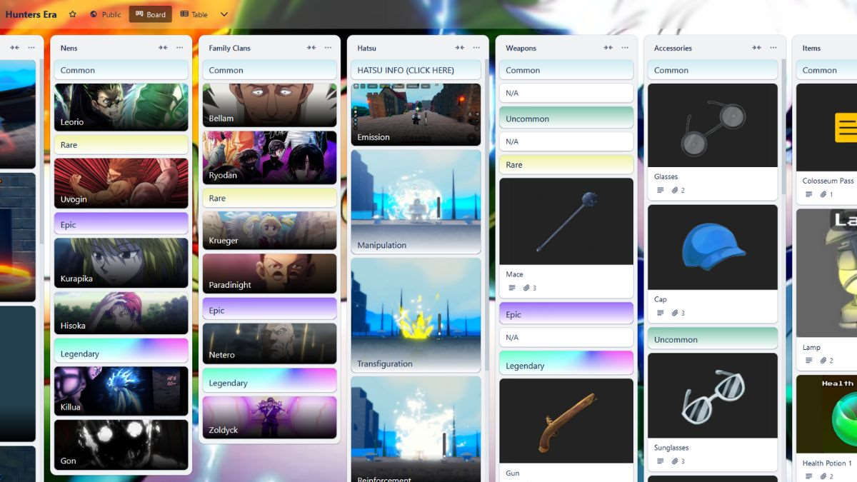 Hunter Era Roblox Trello com cartões ativos