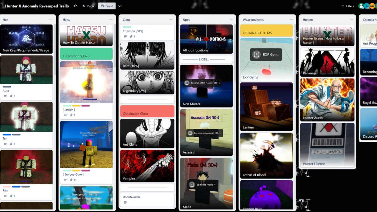 Categorias do quadro Roblox Hunter X Anomaly Trello