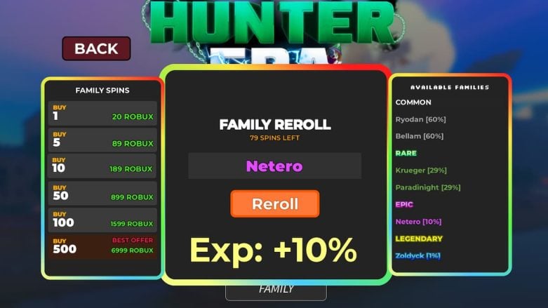 Famílias da Era Roblox Hunter