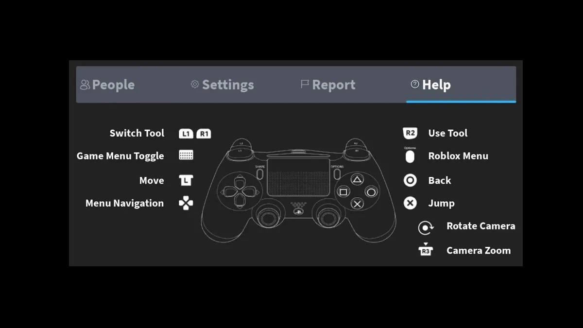 Os controles para jogadores de PlayStation 4 e 5 jogando uma experiência Roblox.