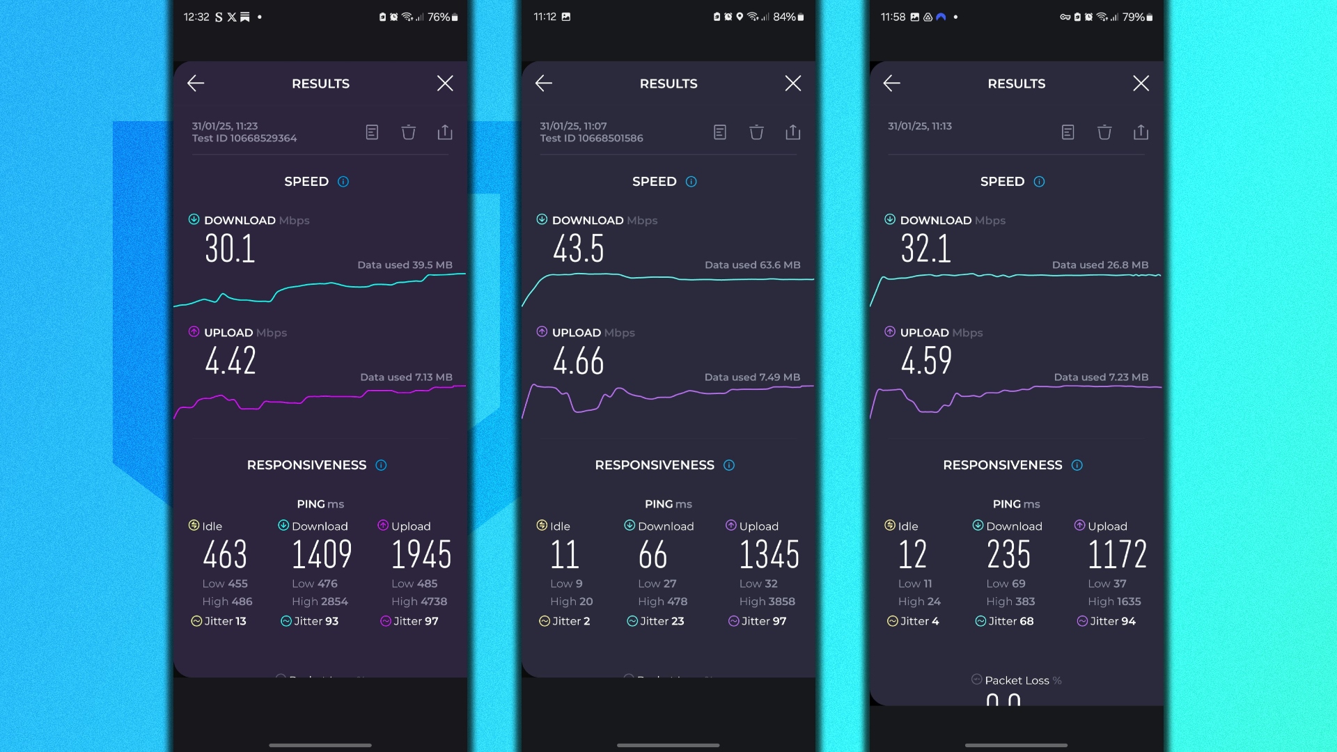 Resultados da Speedtest Mobile Speedtest, Nordvpn, mostrando velocidades de download 301., 43.5 e 32,5ms.